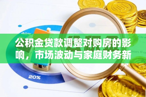 爱辉公积金贷款调整对购房的影响，市场波动与家庭财务新趋势